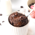 Almond Flour Mug Cake