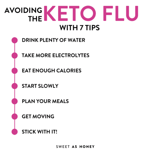 Avoiding The Keto Flu