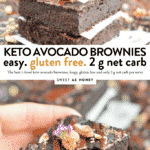 KETO AVOCADO BROWNIES 2 g net carbs #ketobrownies #keto #brownies #lowcarb #avocado #easy #healthy #onebowl #avocadobrownies