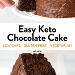 Easy Keto Chocolate Cake 1 bowl low carb gluten free