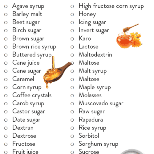 Hidden Sugar Names to Avoid on a Keto Diet