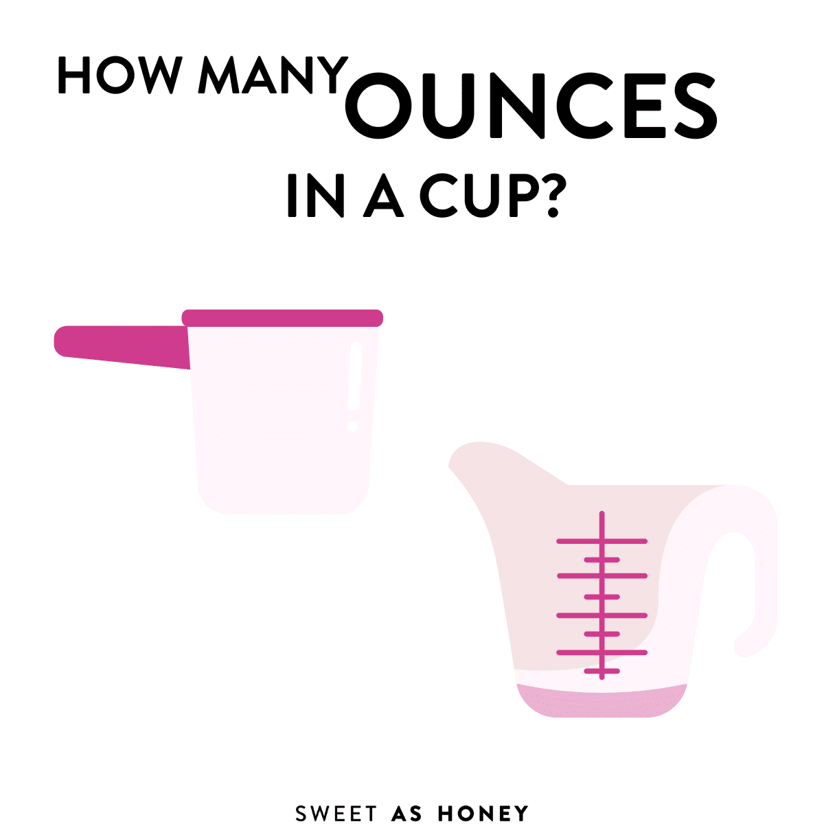 How Many Ounces Are In A Cup