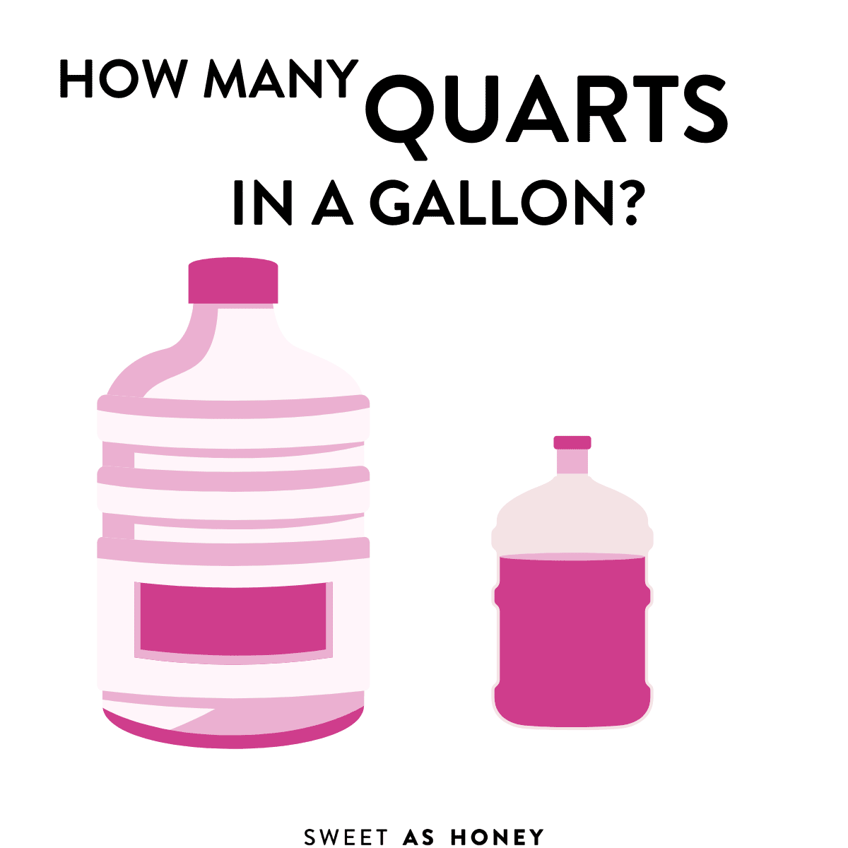 1 Gallon 75% Denatured Alcohol and 1 Spray bottle - Coloredepoxies