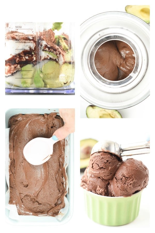 Step-by-step instructions on how to Make Keto Chocolate Avocado Ice Cream.