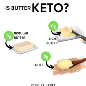 Is Butter Keto? How Many Carbs In Butter?
