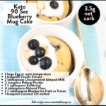 Keto Blueberry Mug Cake