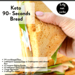 Keto 90 Second Sandwich Bread
