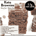 Keto Brownies