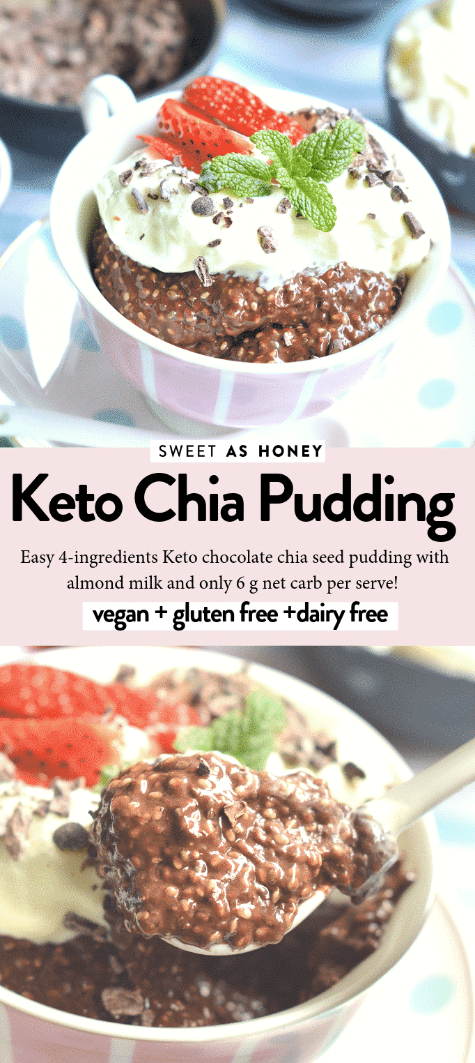 Keto chia seed pudding easy
