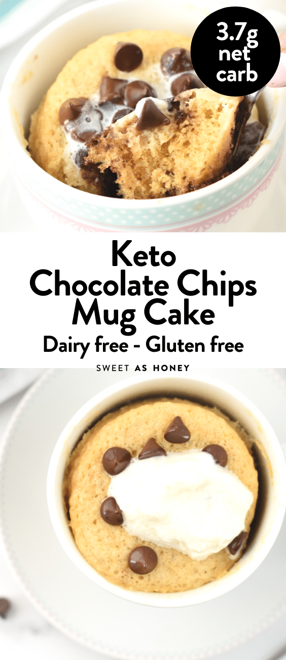 Keto Chocolate Chips Mug Cake