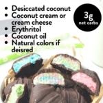 Keto Coconut cream Easter eggs