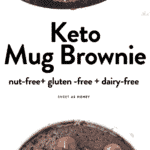 Keto Mug Brownie