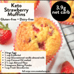 Keto Strawberry Muffins (Gluten-Free, Dairy-Free)