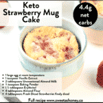 Keto Strawberry Mug Cake