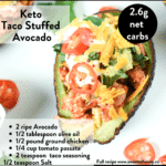 Keto Taco Stuffed Avocados