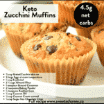 Keto Zucchini Muffins (Almond Flour Zucchini Muffins)