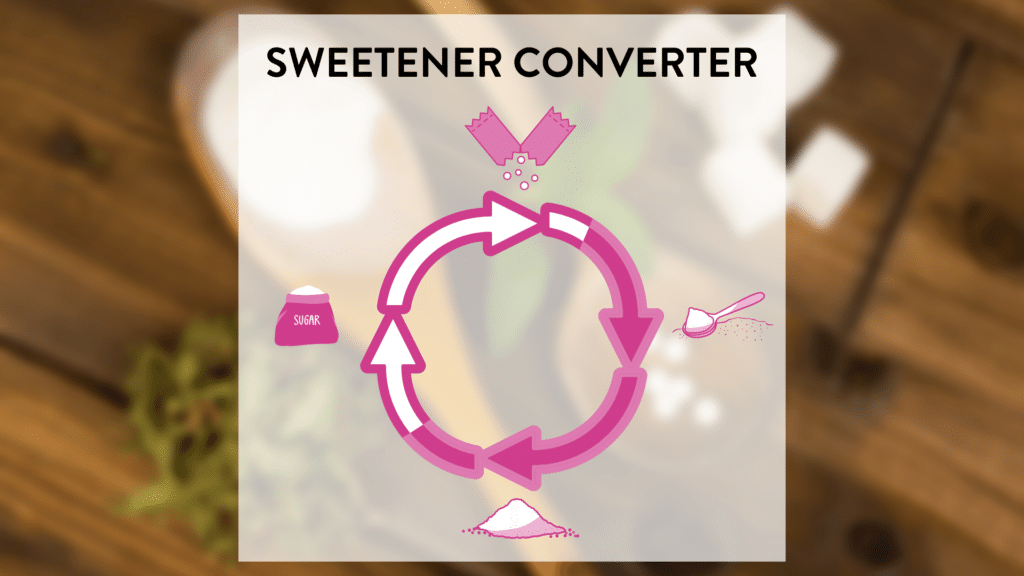 Sweetener Converter