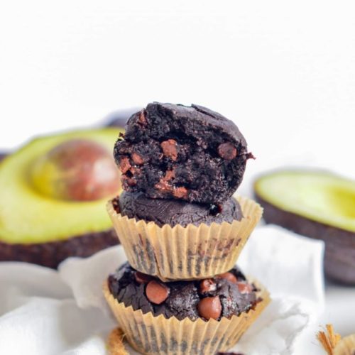Chocolate Avocado Muffins (Gluten-Free, Keto)