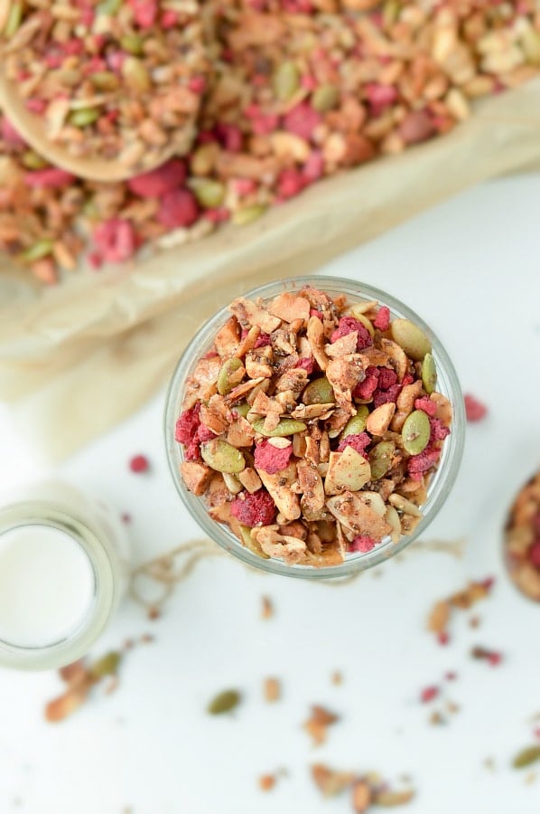 Sugar free granola recipe